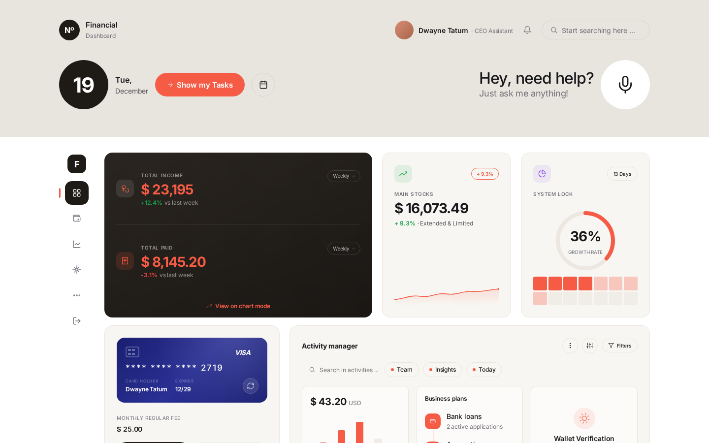Dashboard Overview